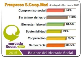 freepress_web