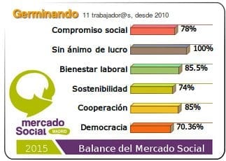 germinando_web