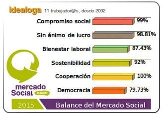 idealoga_web