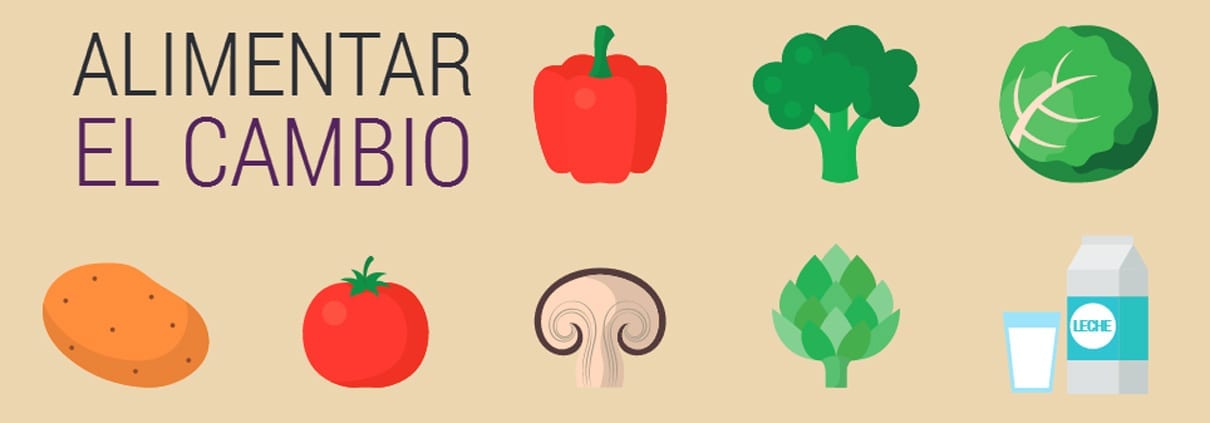alimentarCambio 1