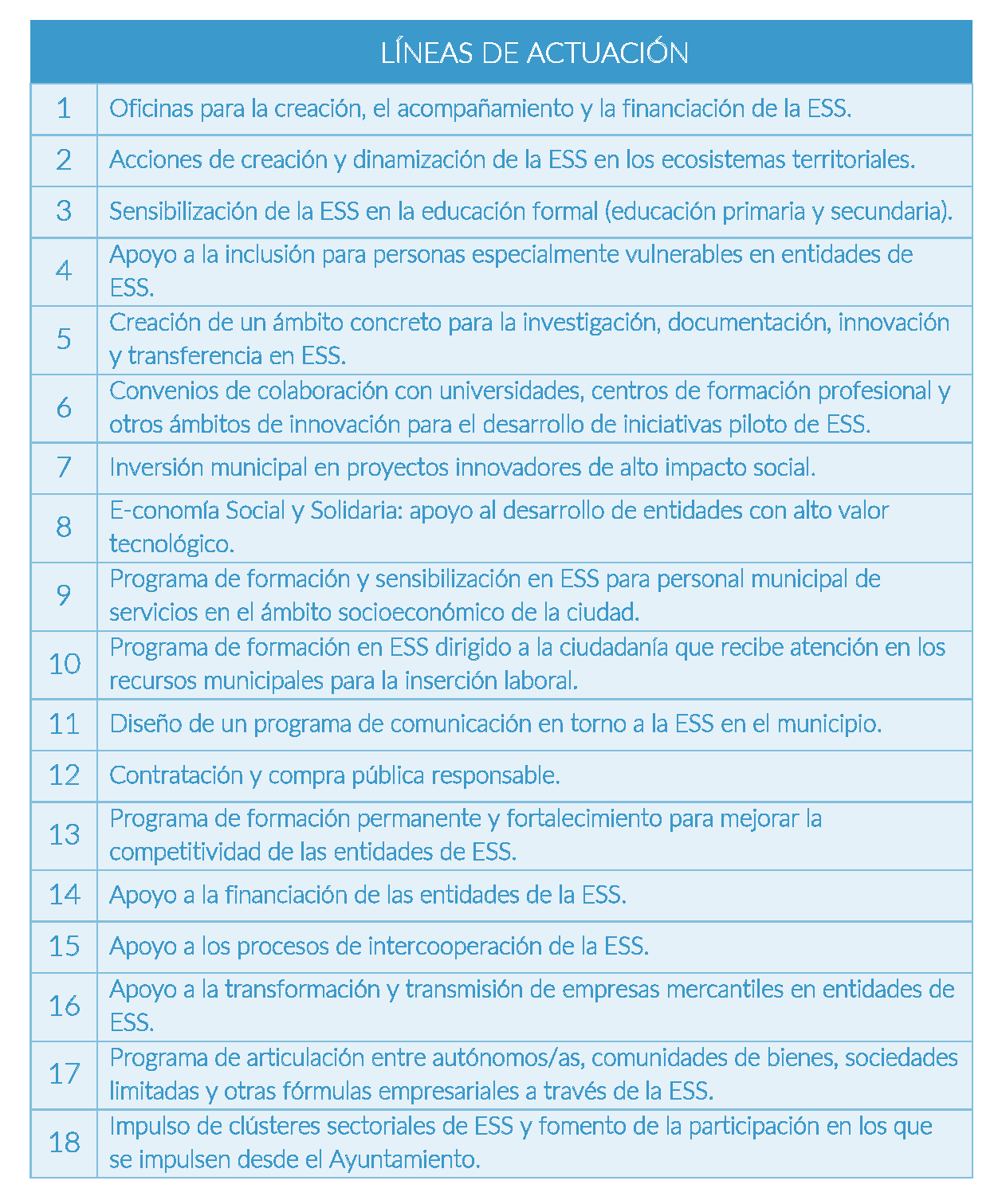 web estrategia 1