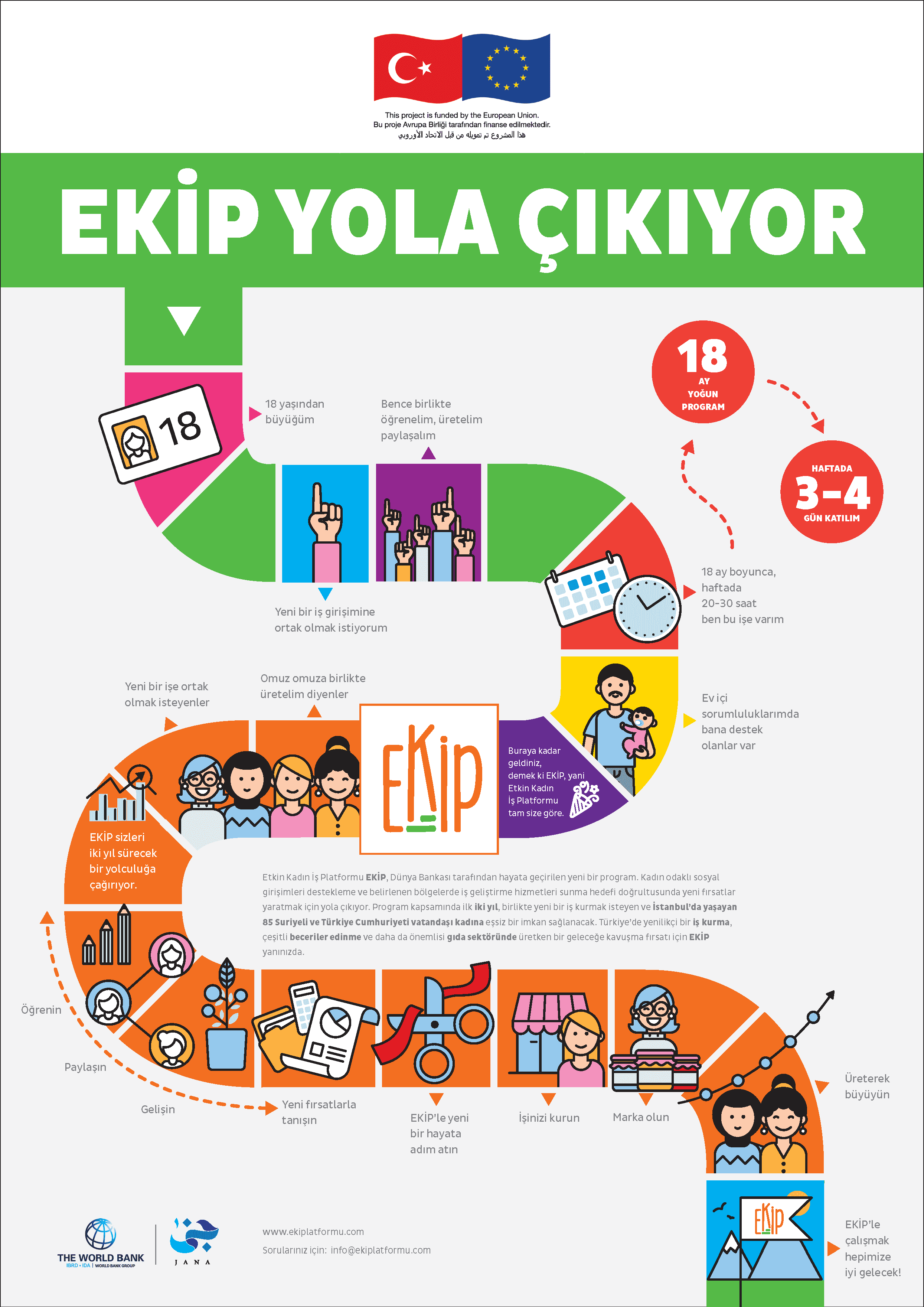 ekip poster Turkce Baski 1