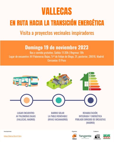 Tangente Bloques ruta transicion
