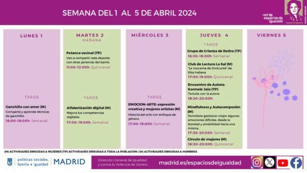 abril 2
