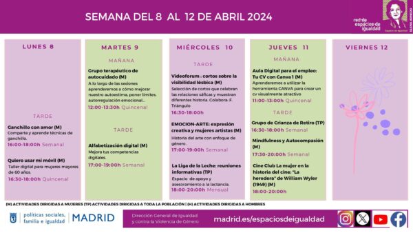 abril 3