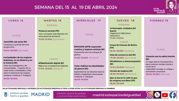 abril 4
