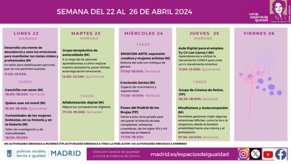 abril 5