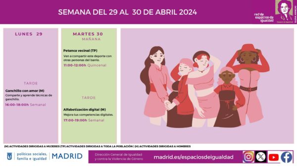 abril 6